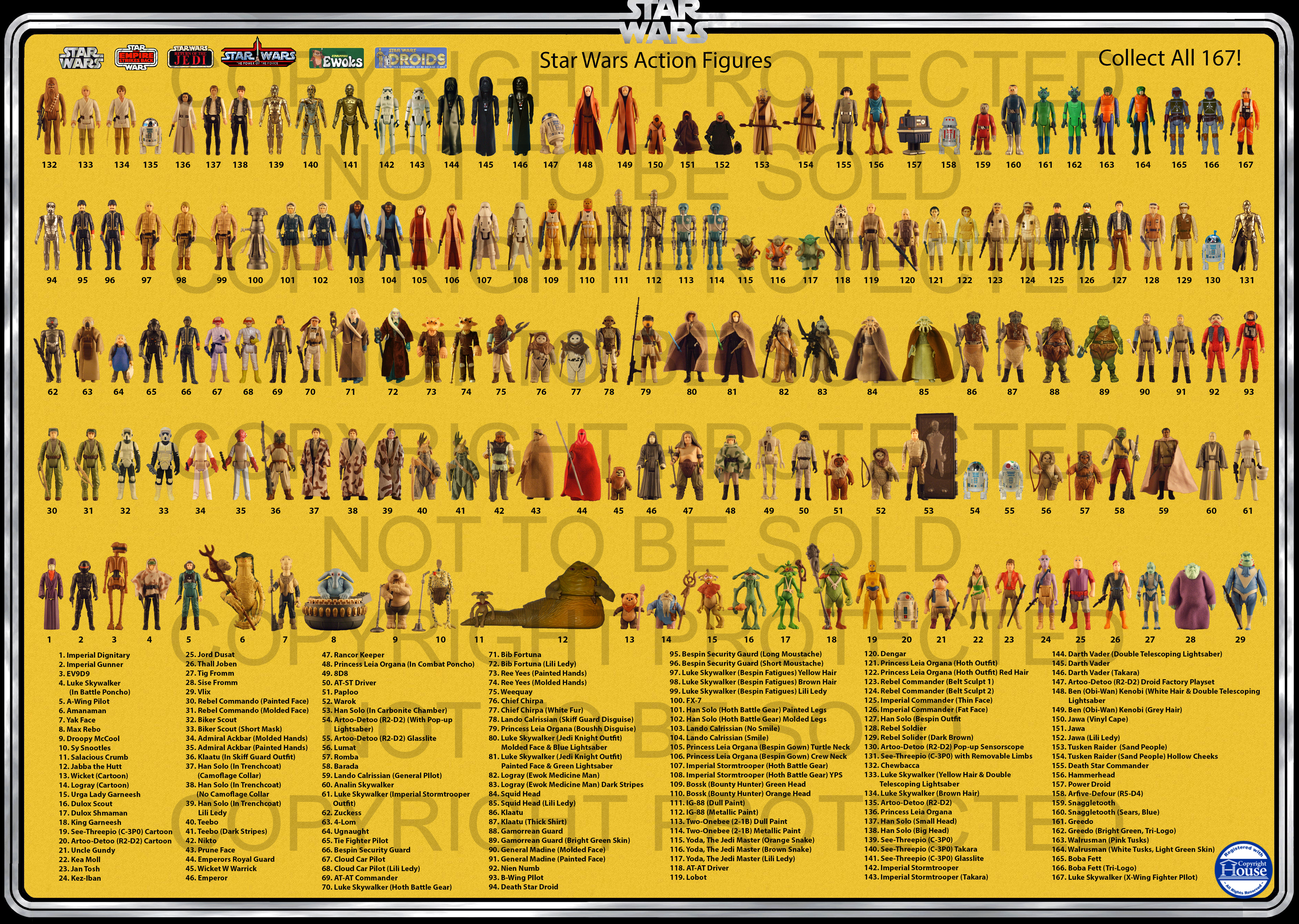 Star Wars Vintage Collection Checklist and Visual Guide